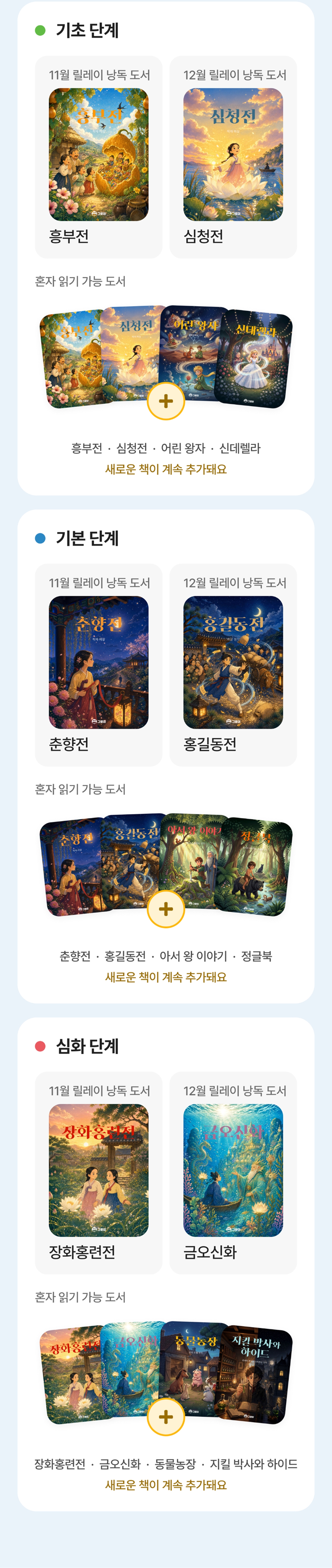 단계별 도서 목록 - 기초/기본/심화 단계