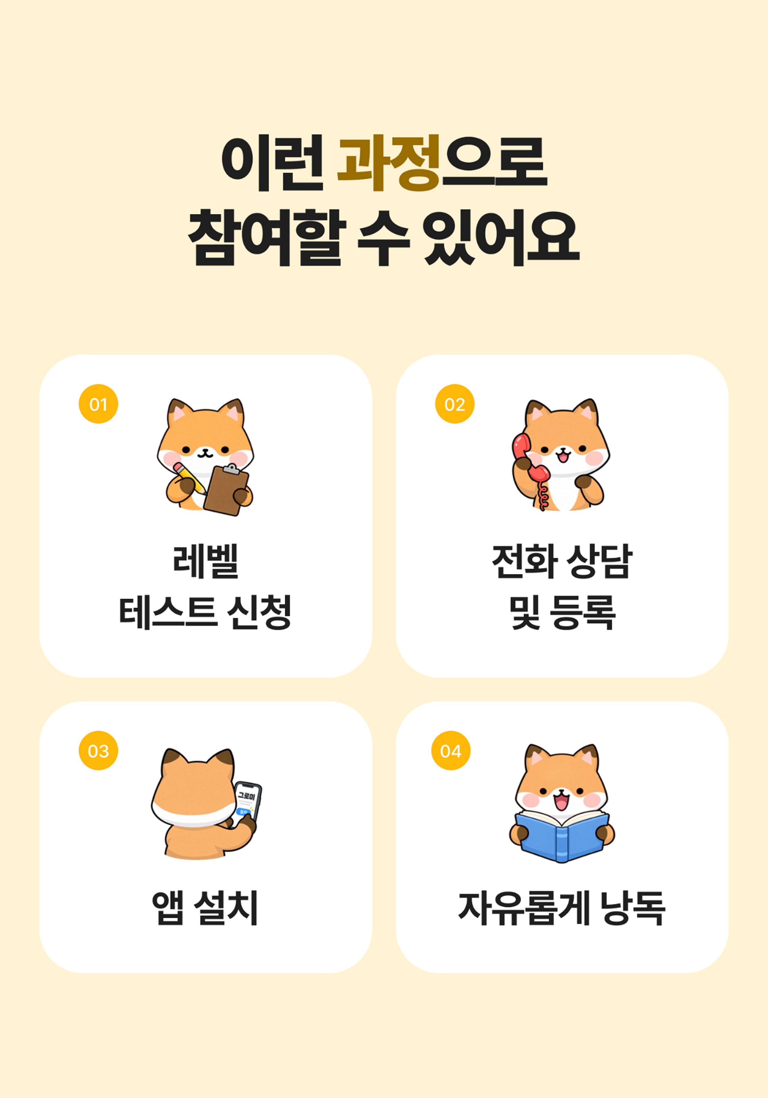 그로미 참여 과정: 레벨 테스트 신청, 전화 상담 및 등록, 앱 설치, 자유롭게 낭독